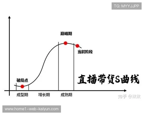 当前阶段赛事识别系统推行标准化封装 提升多渠道分发端的输出效率